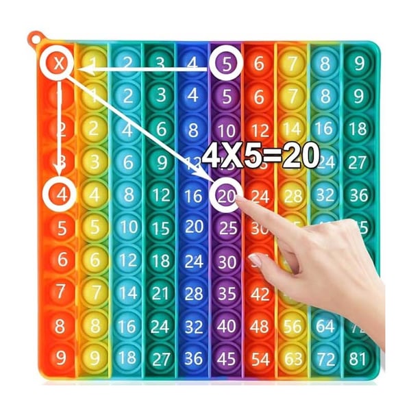 Lernspielzeug 12x12 Multiplikation Mathematik