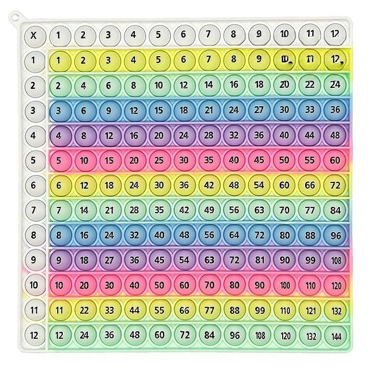 Lernspielzeug 12x12 Multiplikation Mathematik