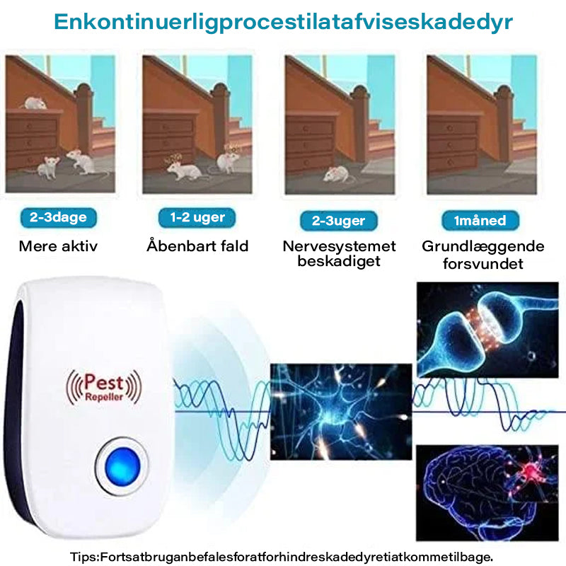 Ultrasonic Intelligent Inverter Myggemiddel