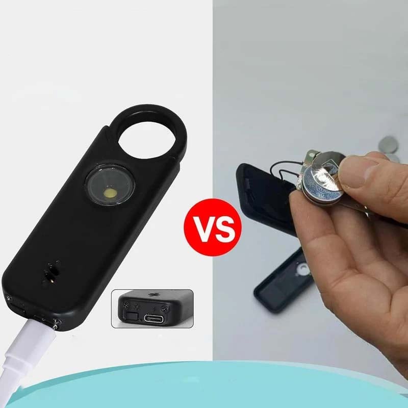 Nøglering til personlig sikkerhedsalarm