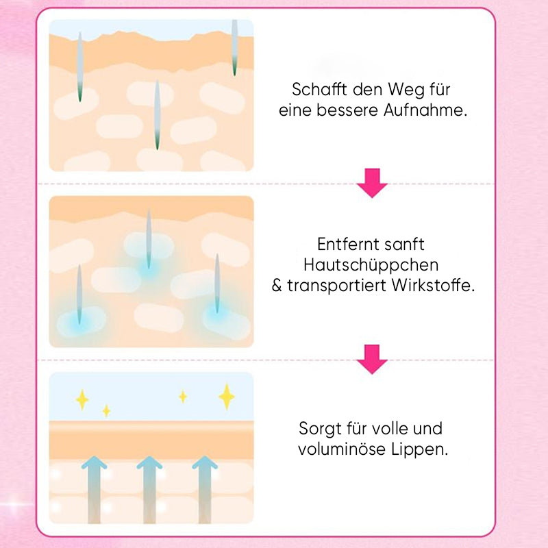 Transparenter Lippen-Gloss mit Feuchtigkeit & Volumen