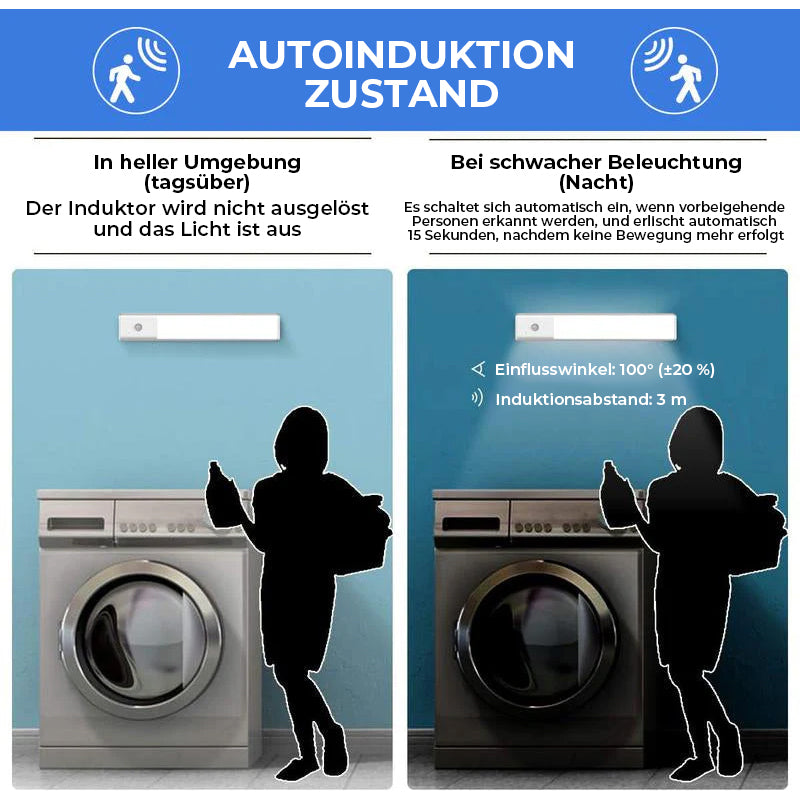 LED-Licht unter Schrankbeleuchtung