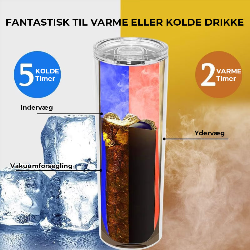 Termokop med beskidt mønster