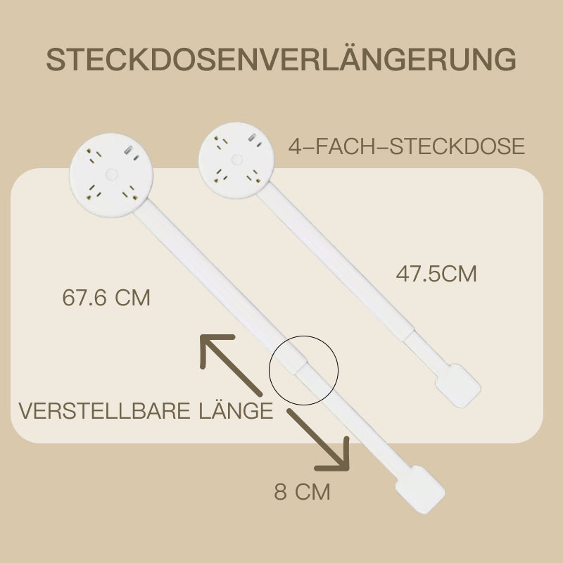 Steckdosenadapter