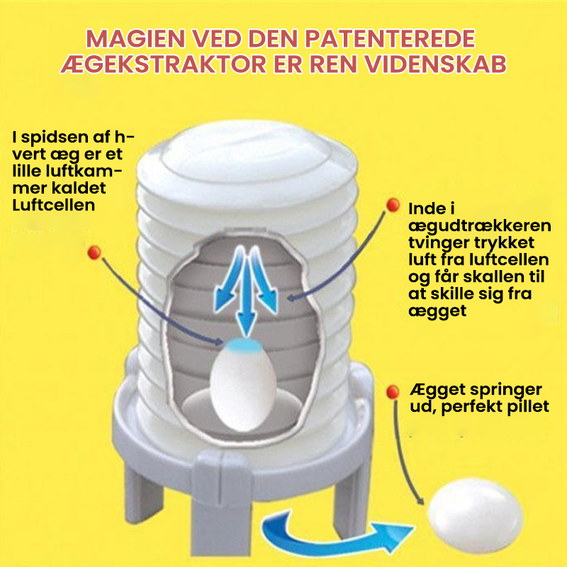 Æggeskræller