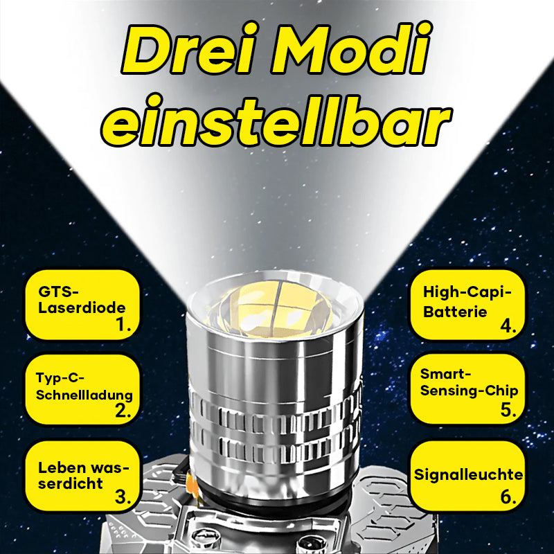 Zoombarer Scheinwerfer mit hoher Intensität und LED