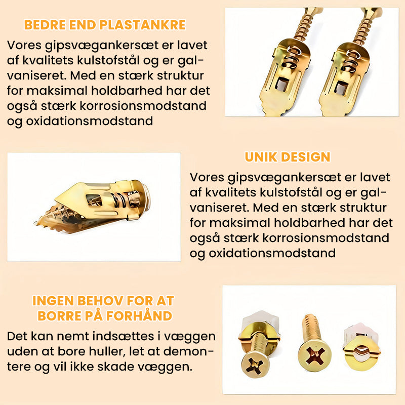 Gipsvæg Udlægningsankre + Højstyrk Zink Skruer Kit (Pakke med 100)