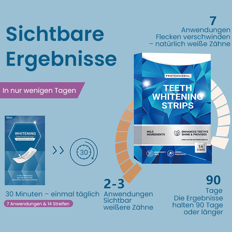 Zahnaufhellungsstreifen