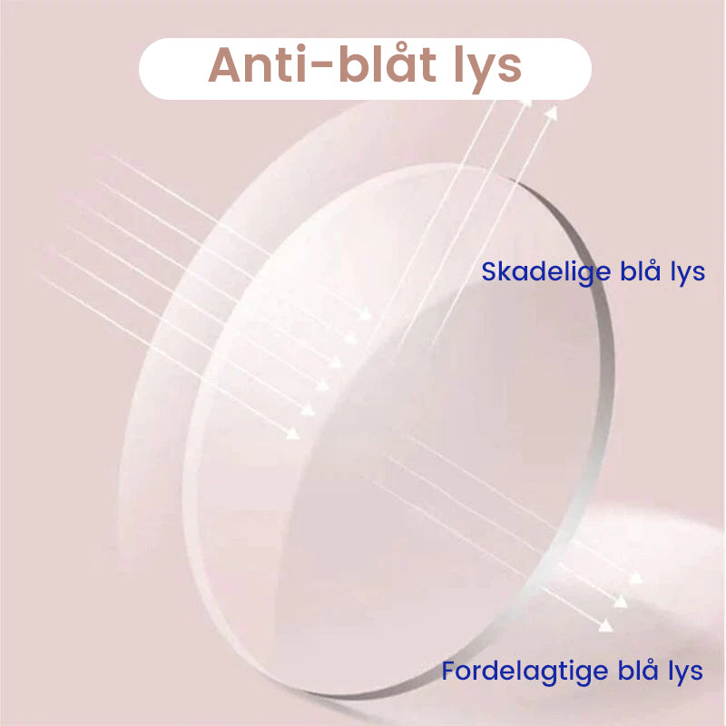 Moderigtige anti-blå lys kantløse læsebriller