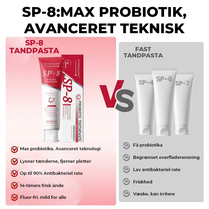 SP-8/SP-10 Probiotisk Hvidgørende Tandpasta til Mundhygiejne