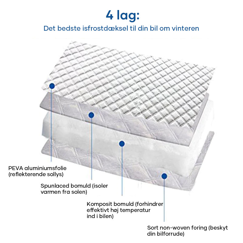 Magnetisk bilforrudedæksel
