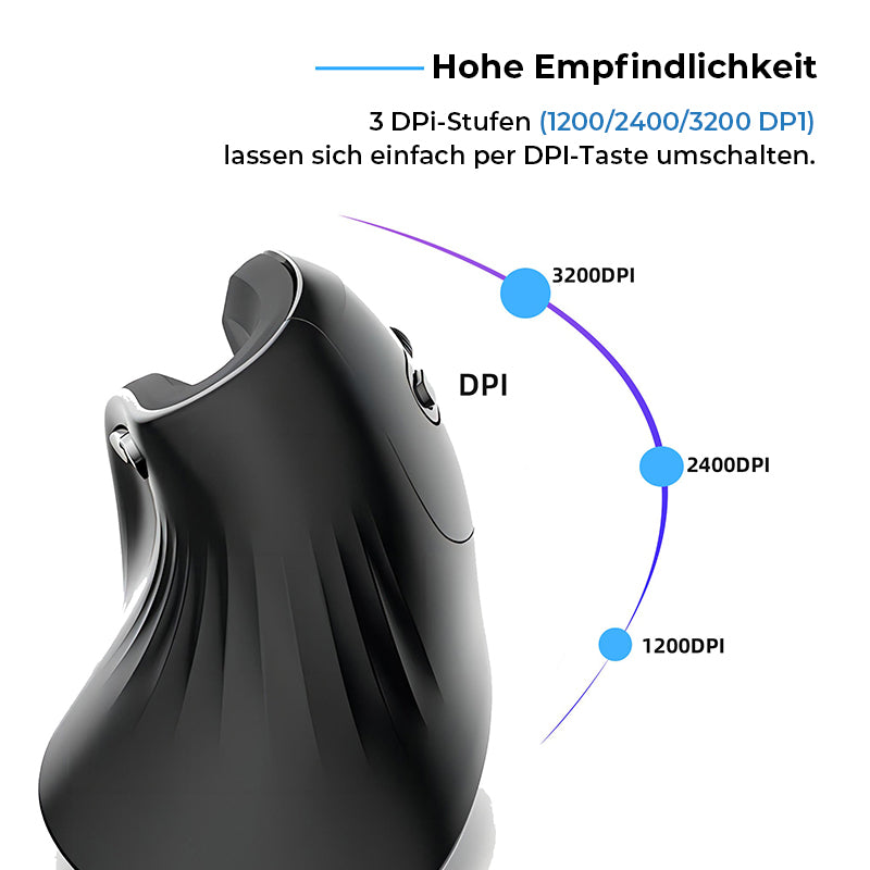 Ergonomische Maus