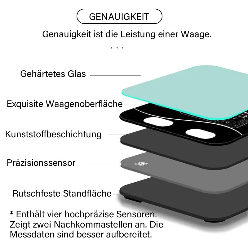 Intelligente Körperfettwaage
