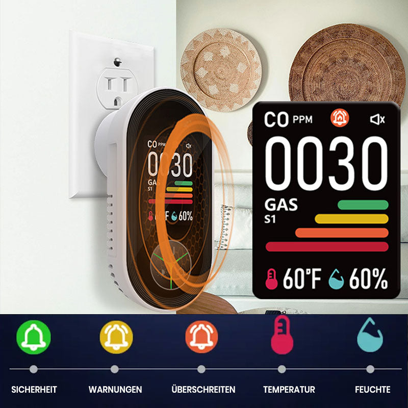 Plug-In-Detektor für brennbare Gase und Kohlenmonoxid