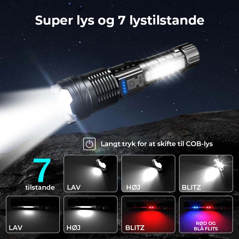 Lang rækkevidde hvid laser Ultra-lys lommelygte