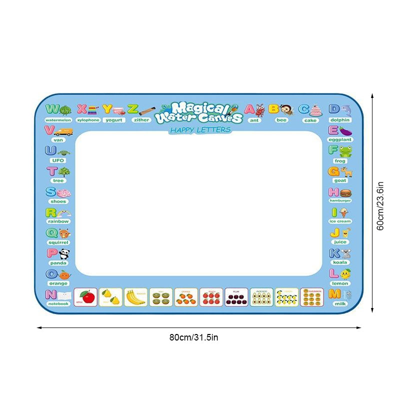 Aqua Malerei Zeichnung Matte