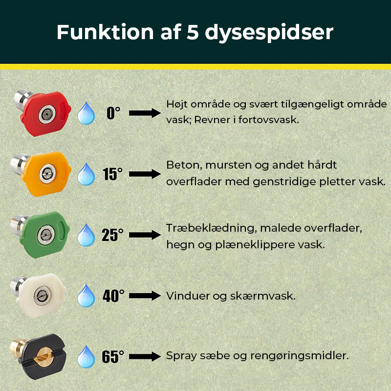Skumkanon dobbeltstik tilbehør