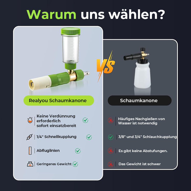 Schnellanschluss-Hochdruckschaumkanone für mühelose Autowäsche