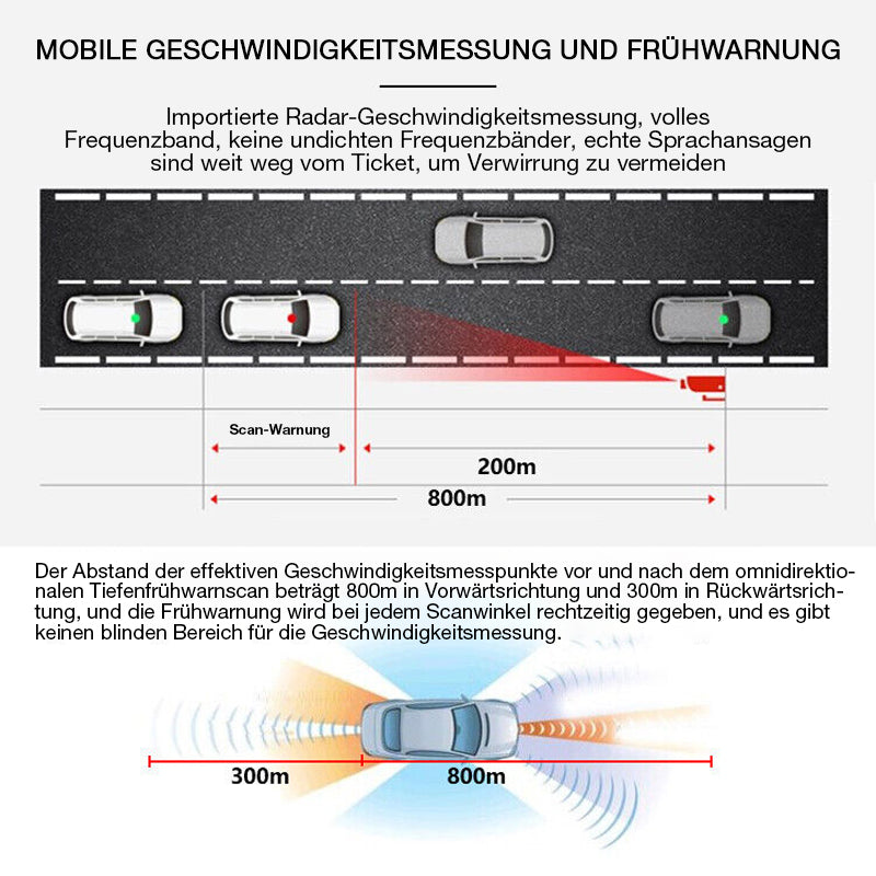 Fahrzeuggeschwindigkeit Detektor