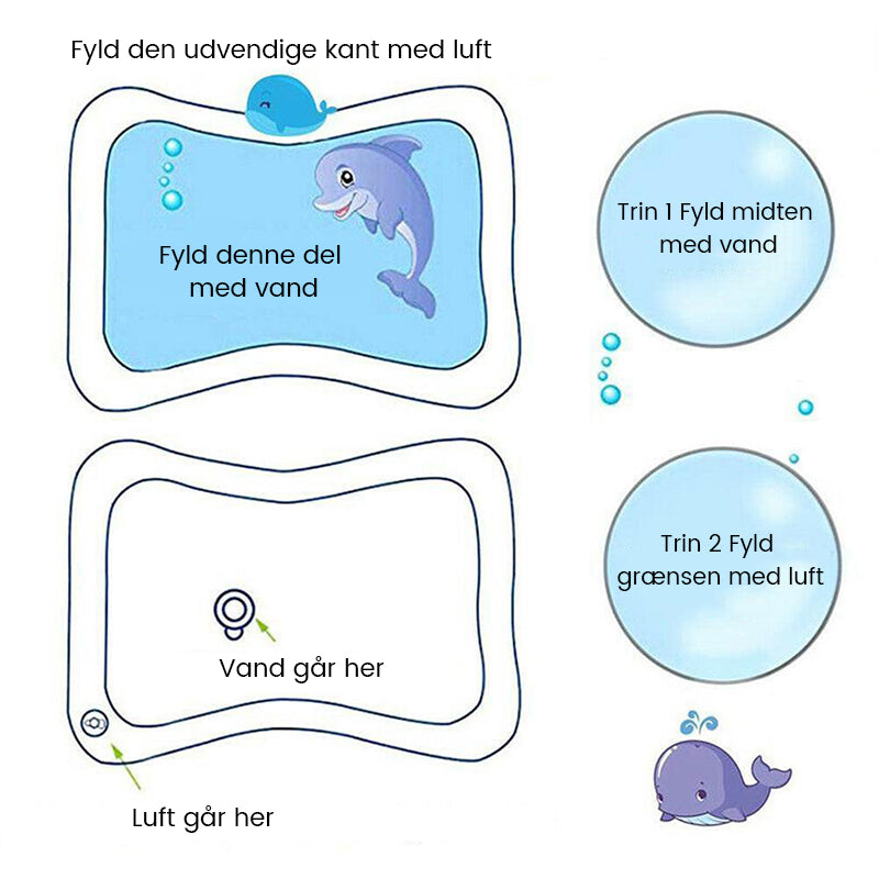 Kæledyr Vand Sensorisk Mat