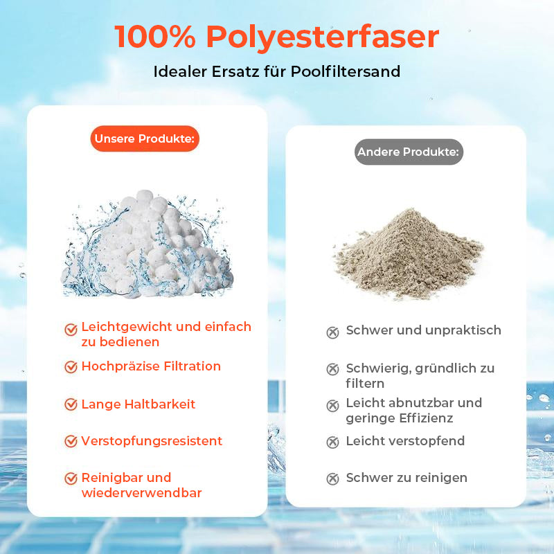 Pool-Filterbälle
