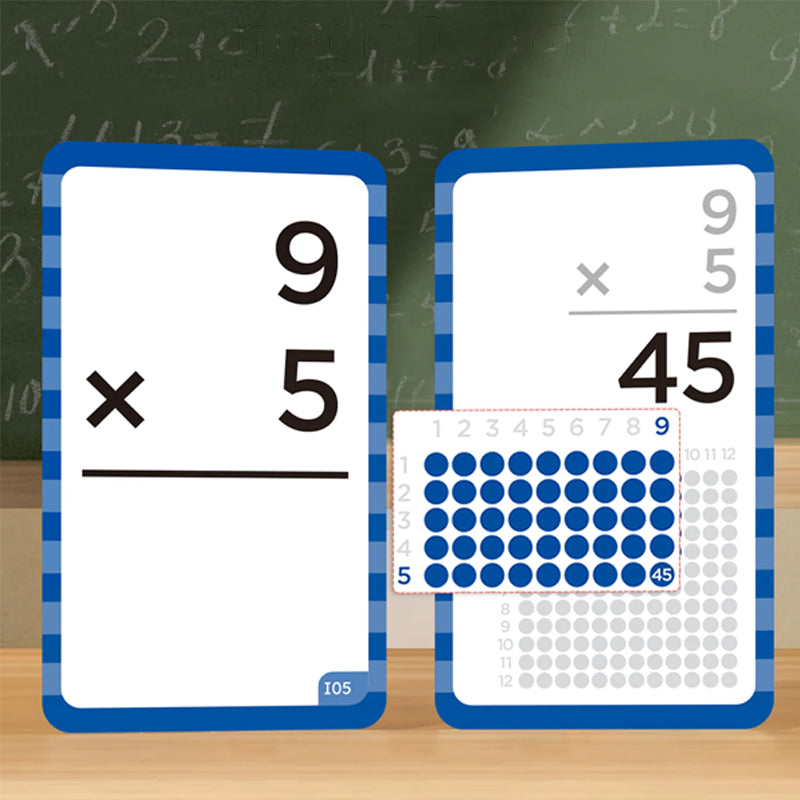 Mathe-Lernkarten und Pop-Fidget-Chart