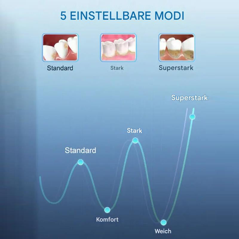 Elektrischer Ultraschall-Zahnbürste
