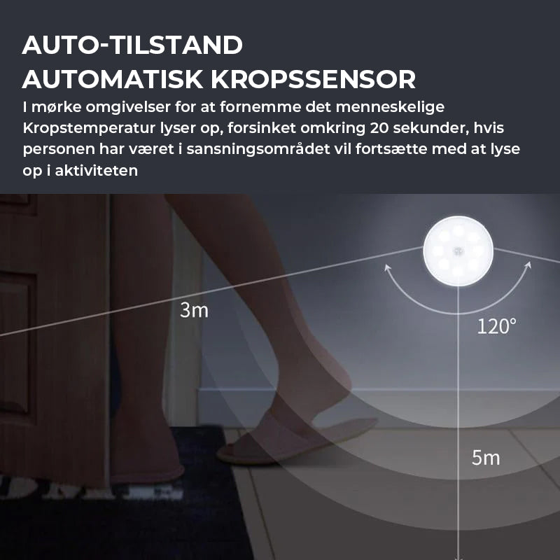 LED intelligent menneskelig kropssensorlys