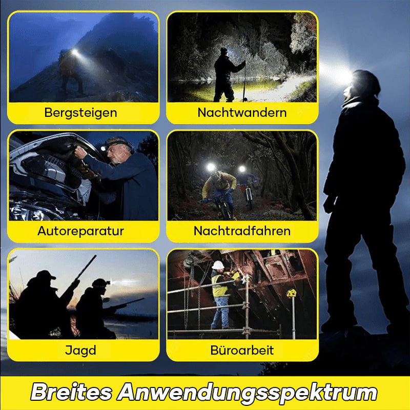 Zoombarer Scheinwerfer mit hoher Intensität und LED