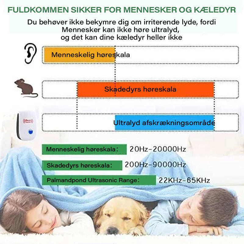 Ultrasonic Intelligent Inverter Myggemiddel