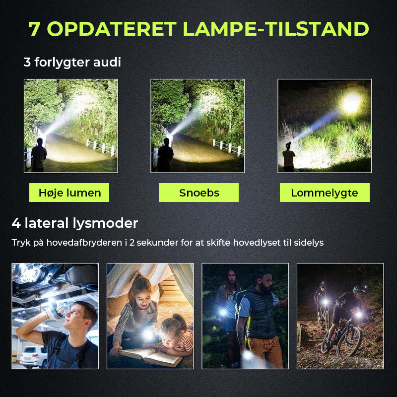 Lang rækkevidde hvid laser Ultra-lys lommelygte