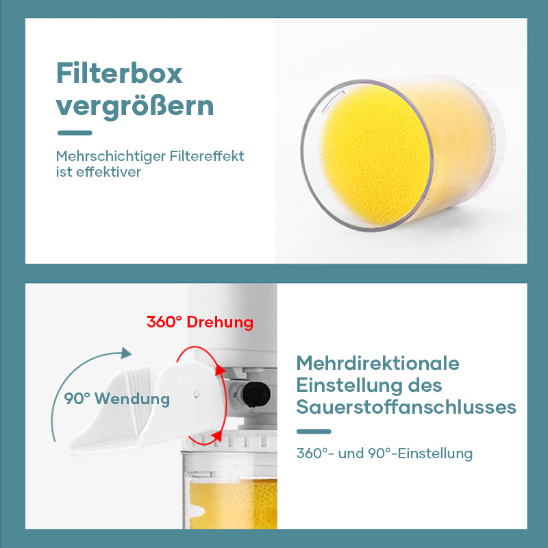 Wasserreiniger für Aquarien