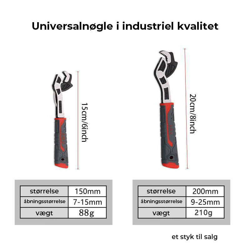 Multifunktionel selvlåsende justerbar skruenøgle