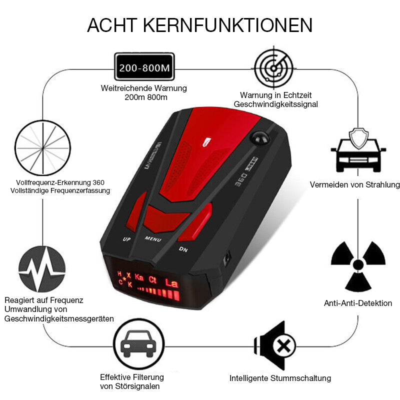 Fahrzeuggeschwindigkeit Detektor