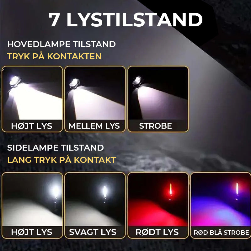 Lang rækkevidde hvid laser Ultra-lys lommelygte