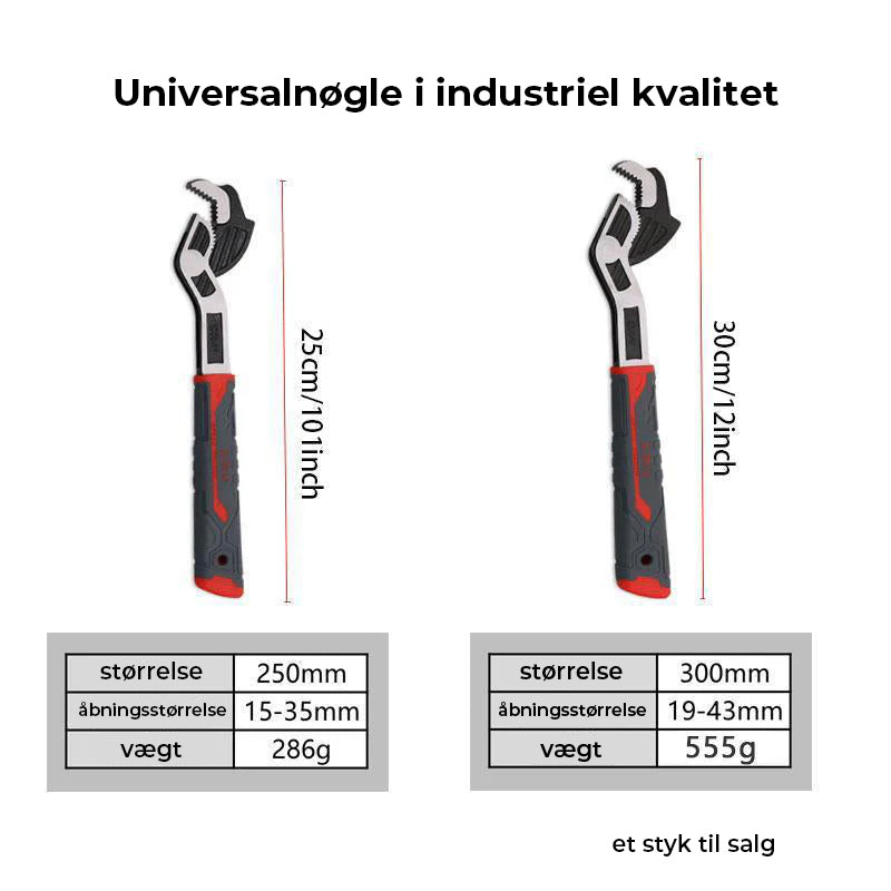 Multifunktionel selvlåsende justerbar skruenøgle