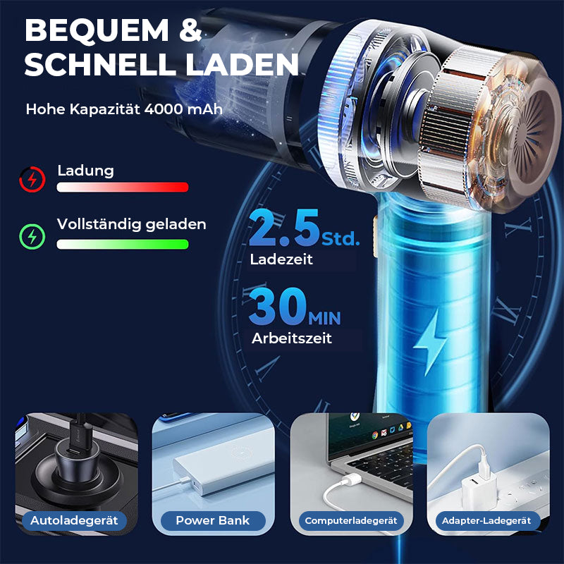 Tragbarer kabelloser Auto- und Haushaltsstaubsauger