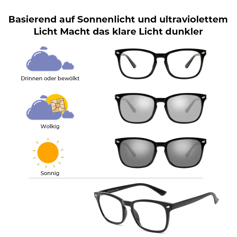 Modische leichte Brillen