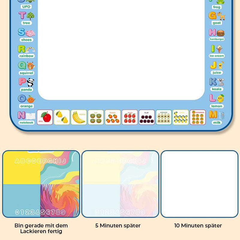 Aqua Malerei Zeichnung Matte