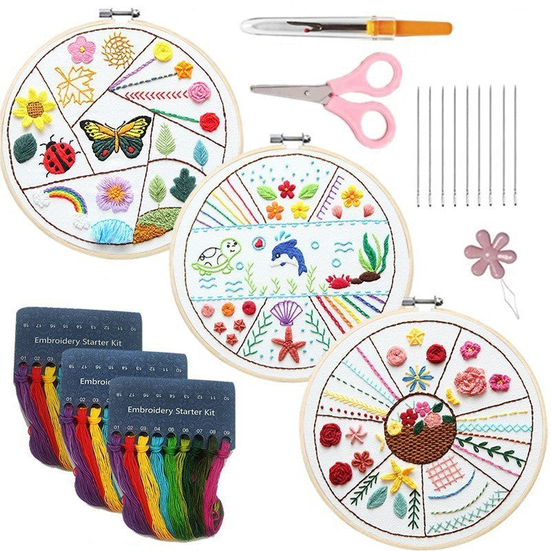 Stickerei Starter Kit