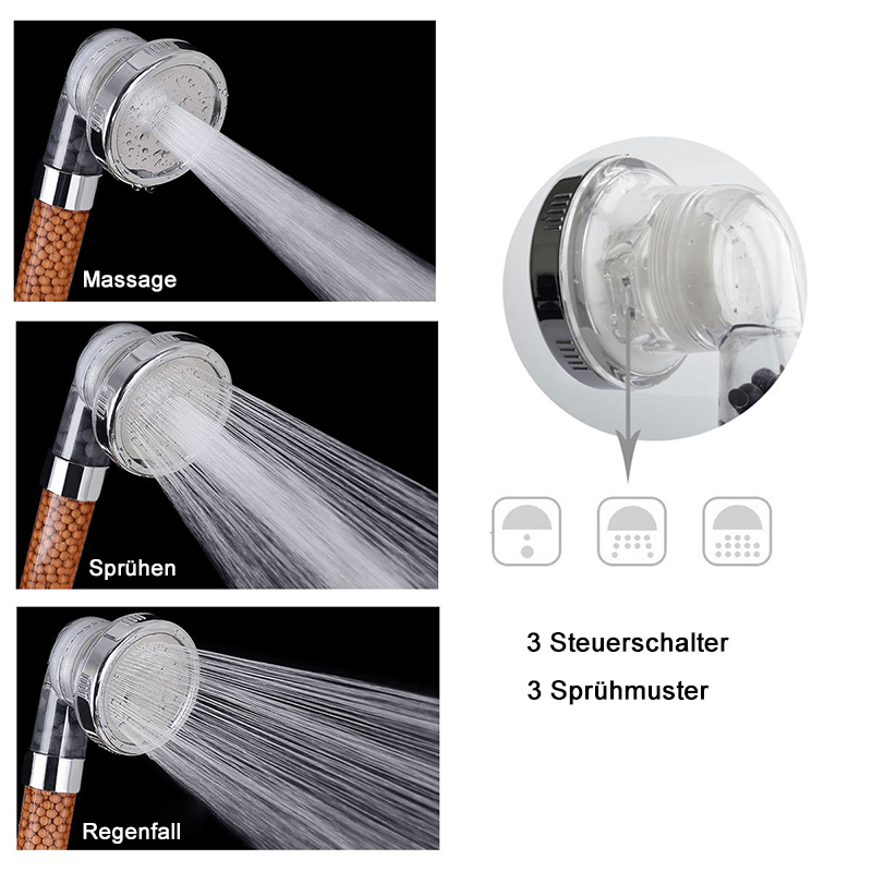 Premium Duschkopf Handbrause mit Ionenfilter wassersparend mit verstellbaren Wasserdruck